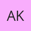 Ahmar Khan
