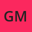 GCW Melee in Manchester