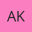 Ahmar Khan