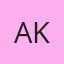 Aqeel Ahmed Khan