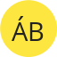 Ábia