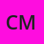 Central Michigan Chippewas