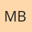 Moh'd Baker