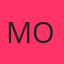 Monzo