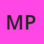 Mount Panorama — Qualifying