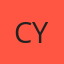 Sourcegraph Cody