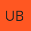 Ultimate Auto Body logo