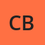Certivo Blog
