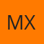 Creator Mqazwlsd Xyadoqth