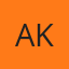 Aké