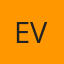 Eshwar Veesam