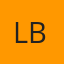 Lakshya BR