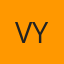Vignesh Y