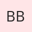 Bluethread Brands