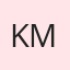 Kenscio Digital Marketing