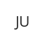 Junet's Profile Picture