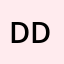 @DDOG