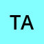 Талевлина Анфиса