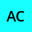 ASP FEEK CISALAK_IIM