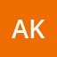Aniket Kumar