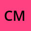Chirag Marik