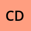 Concours Suka na Fac Musique et Danse