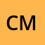 Corporate Facility Manager