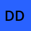 Dol*******Dolly Dolly