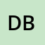 Dzulqurnain Abdulloh B.S