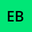 Endang Bungo
