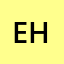 Etika Hilyatunnisa