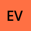 Eva********c