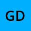 Ganesh Raj Dutta