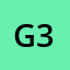 Golongan 3C
