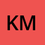 Karan Kumari Marik