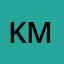 Karan Marik