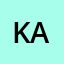 Karn********t