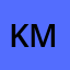 Kartik Mishra