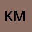 Kartik Raj Mahajan