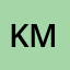 Kenneth Martin