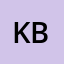 Kevinn Adrian ADH B
