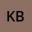 Khu*****Khun Baw