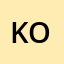 Kongp************at