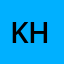 Krisdian Hardianti