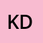 Krutika Dev Das
