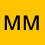 M Misfalah