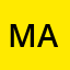 Mana**********g