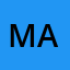 Mane***********a