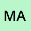 Mar********a