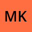 Marter Kristina